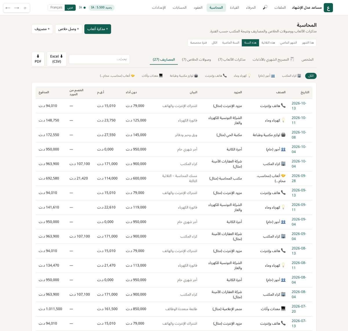 قائمة المصاريف مع المجموع، والتصفية حسب الصنف.