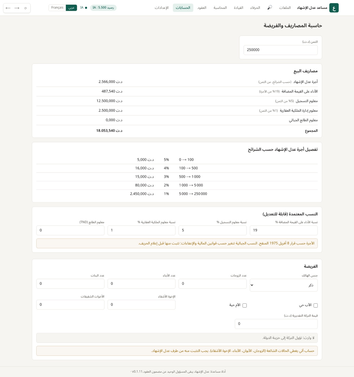 أدخلوا الثمن لمعرفة كل مصاريف البيع، أو الورثة لحساب الفريضة.